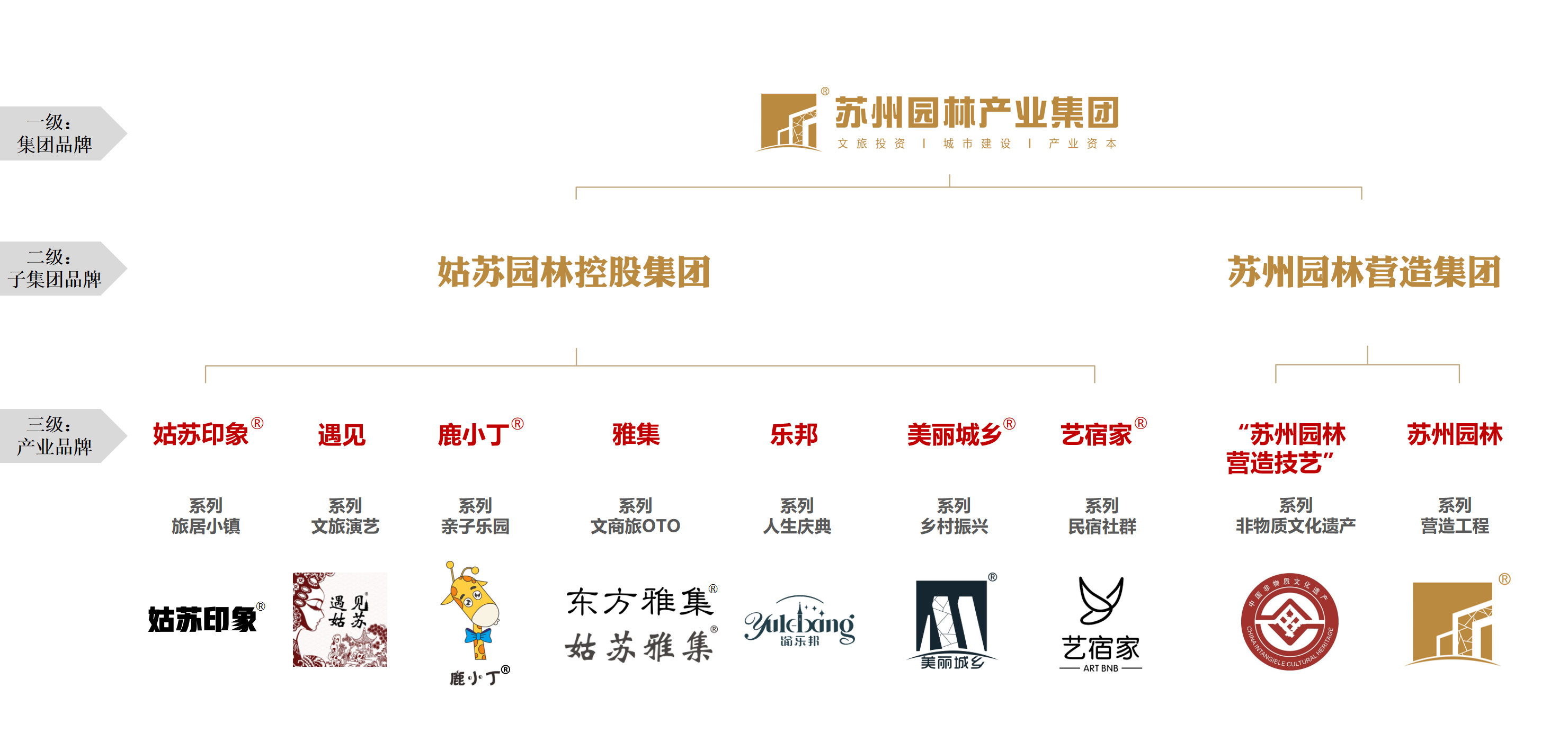 开元体育·Kaiyun-Sports(中国)官方网站-登录入口